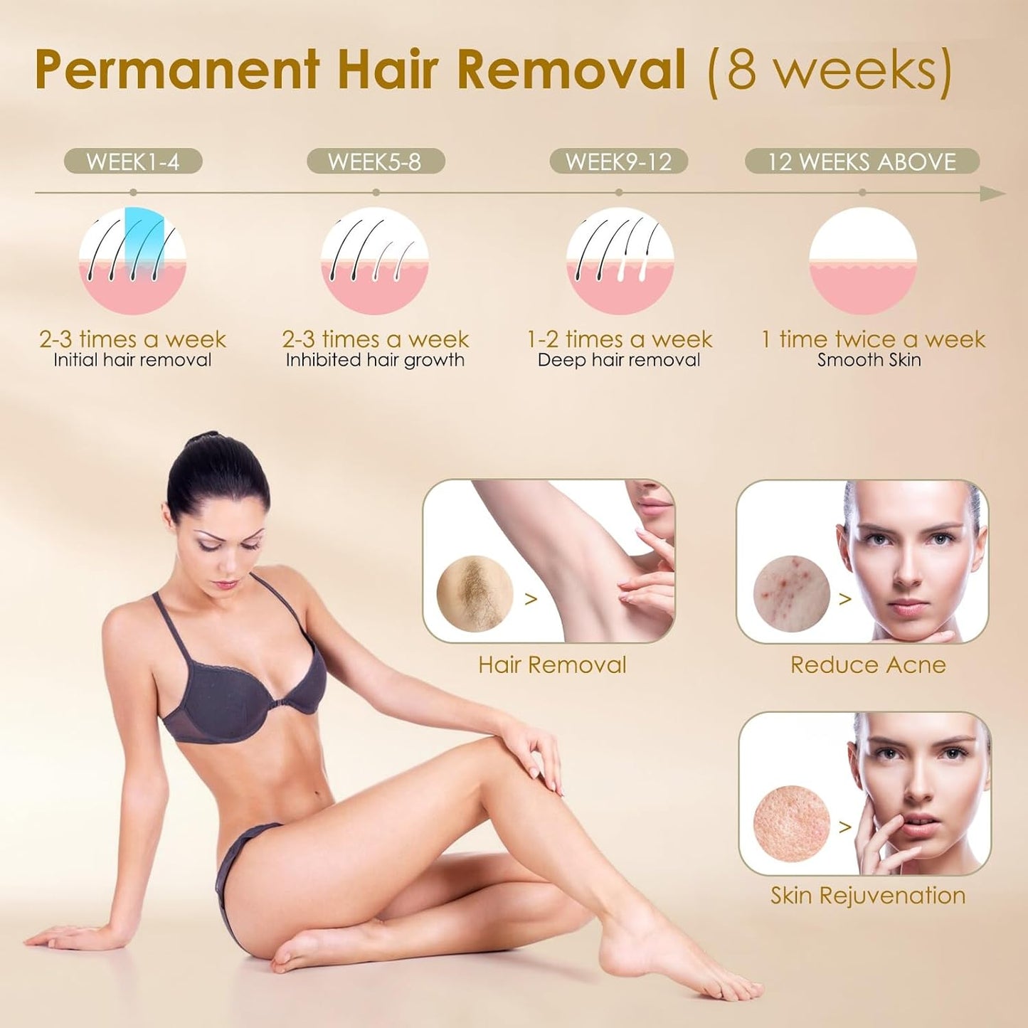 IPL Laser Hair Removal for Women